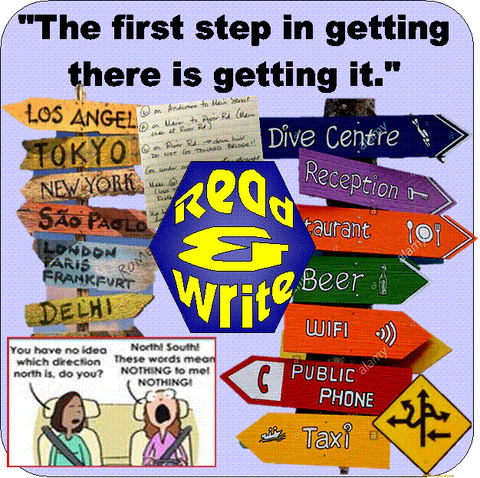 F-01.02 Understand Signs, Instructions, Directions, Read & Write Contact Info & Spell Vowel Sounds