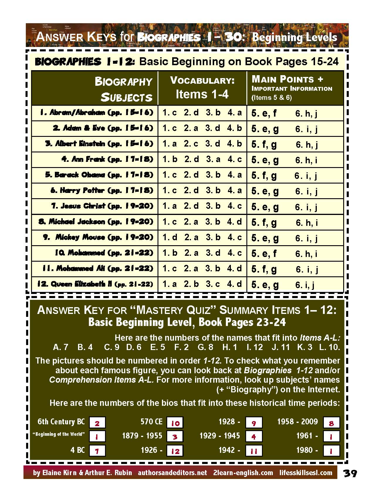 F-07.11b Begin by Honing Reading-for-Meaning Skills with Significant Factual / Historical / Cultural Content