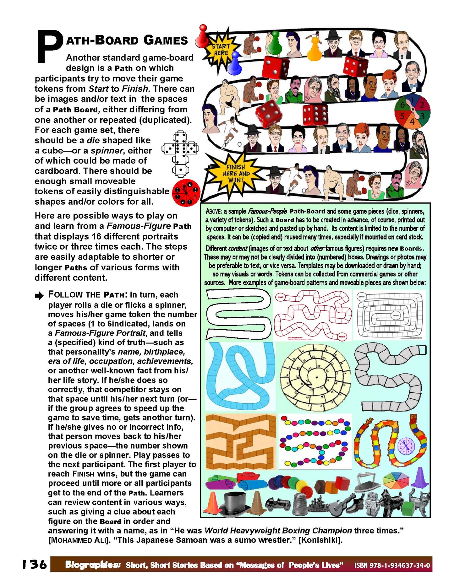 F-07.11d Devise, Create & Teach/Learn from Beyond-Reading Games & Activities Based on Biographical Content