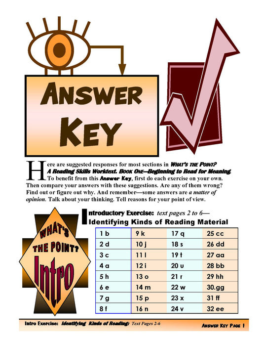 F-07.16 Use an Answer Key for Getting the Point of Eight (8) Kinds of Reading Material
