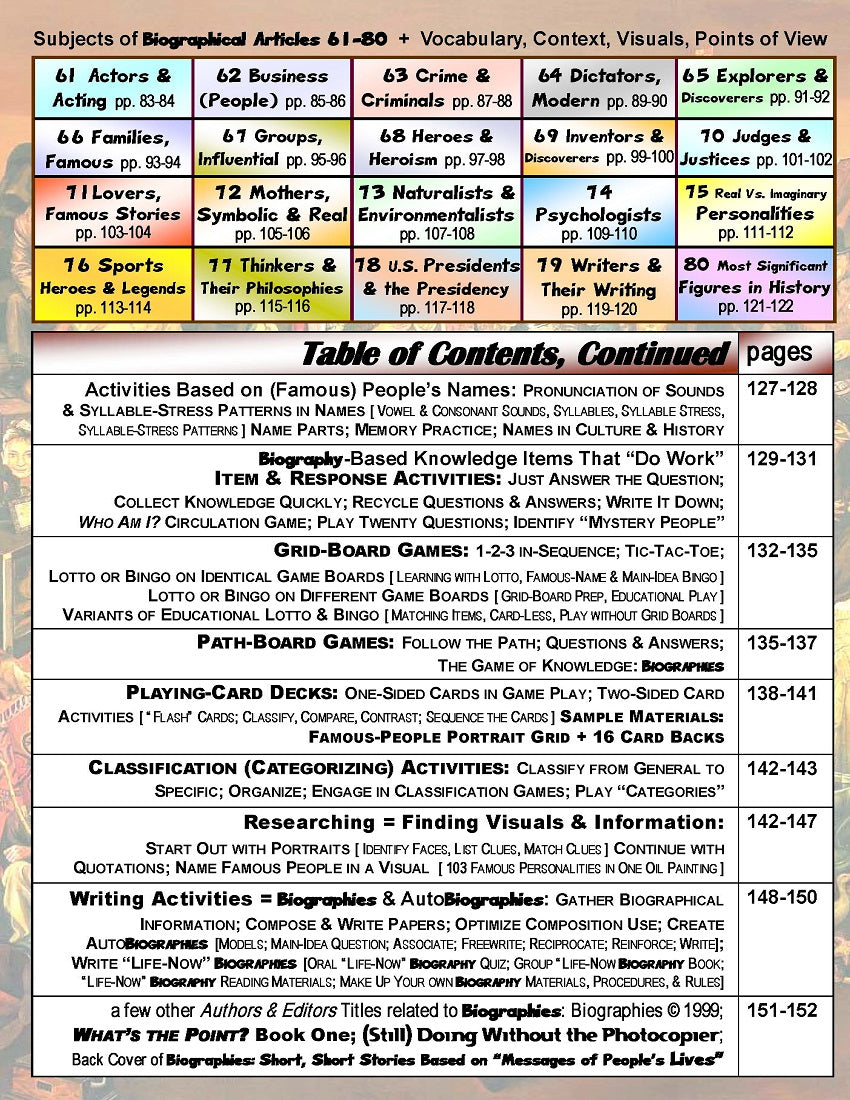 H-01.02 Get (More Thorough) Intros to (How to Create & Use) Biographical Material