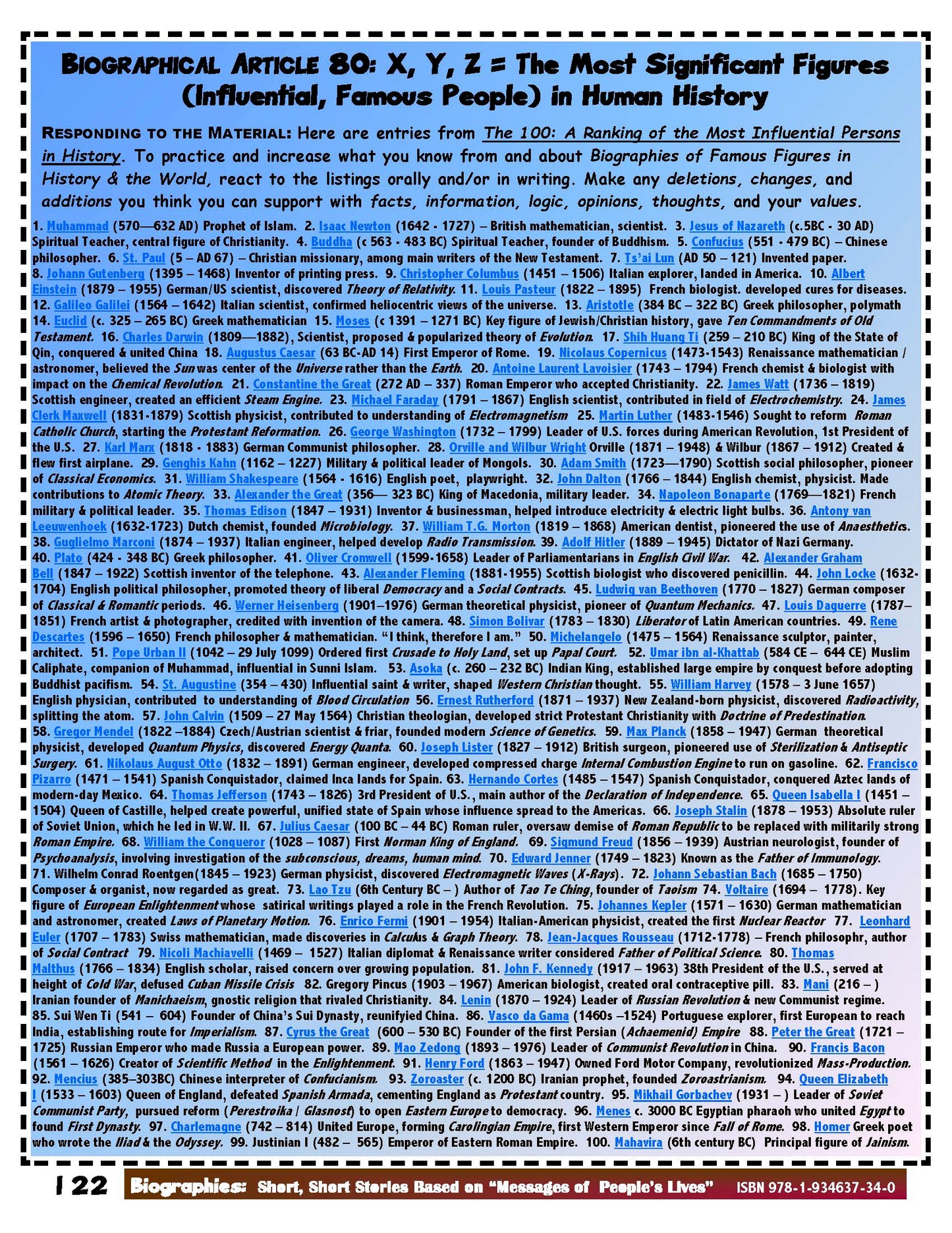 H-01.05 Get 20 Advanced-Level Biographical Articles 61-80 + Comprehension/Thinking Activities & Answers