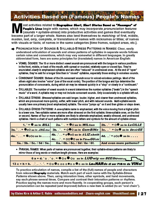 H-01.06 Ideas, Instructions, & Input for Advanced Activities Based on Famous Figures’