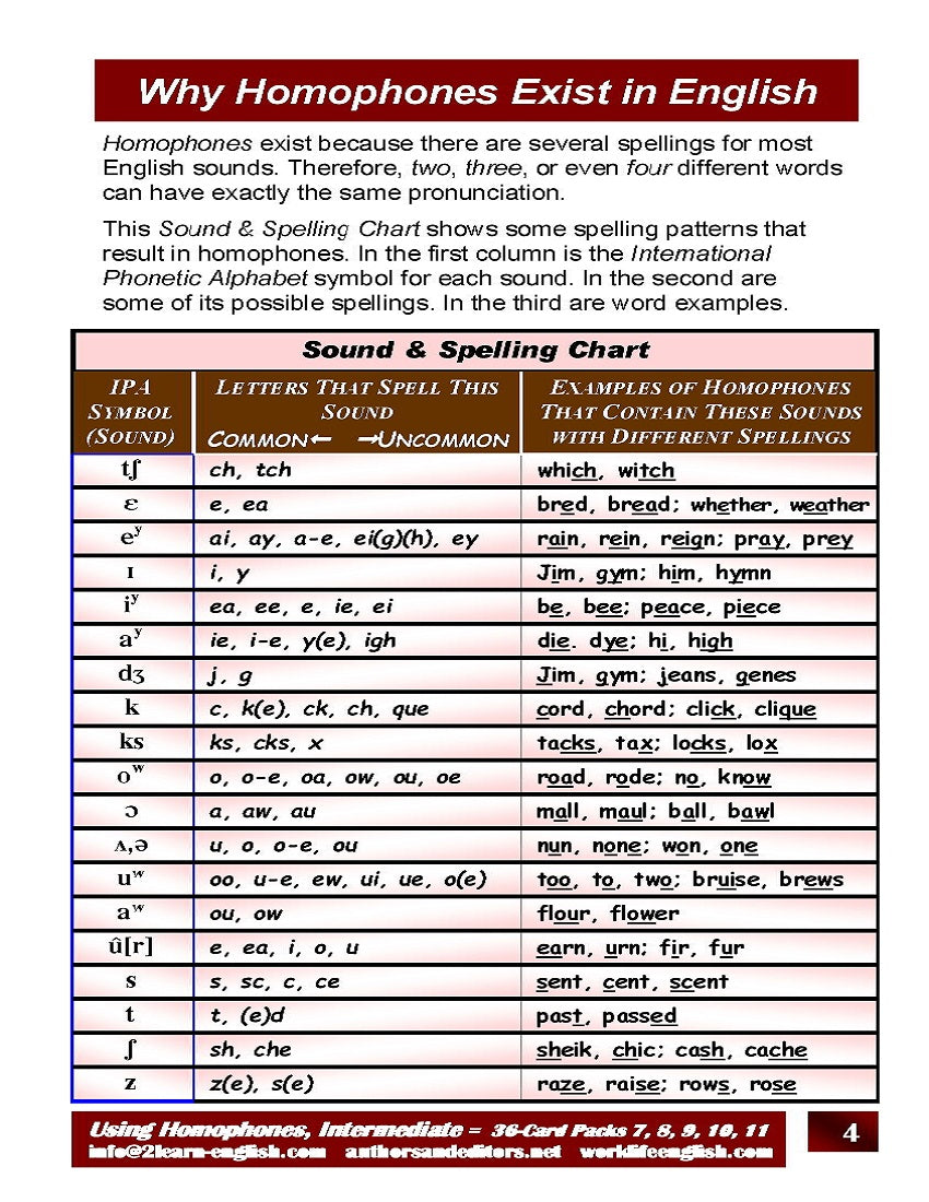 C-05.05 Homophones, Intermediate 18 Pairs + 44-Page Book