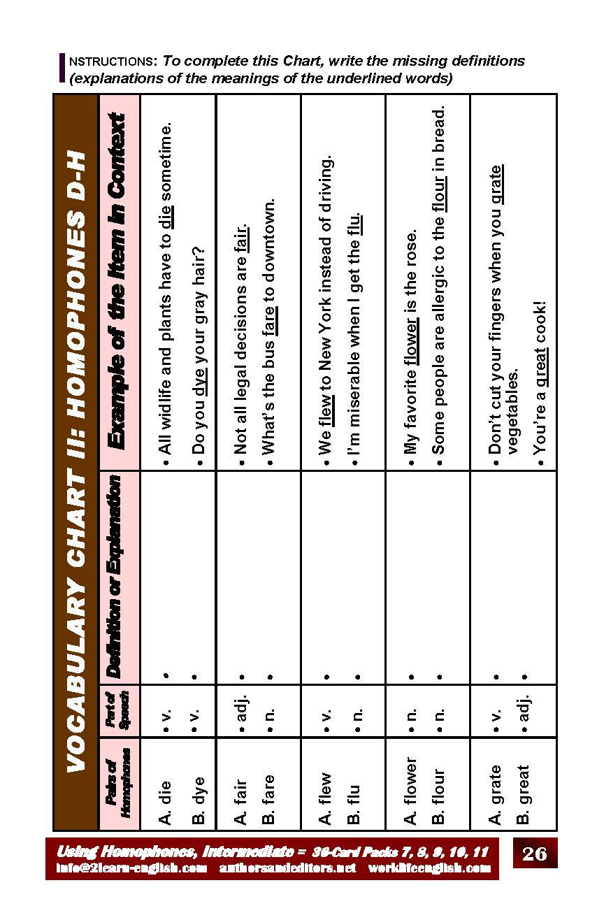 C-05.05 Homophones, Intermediate 18 Pairs + 44-Page Book