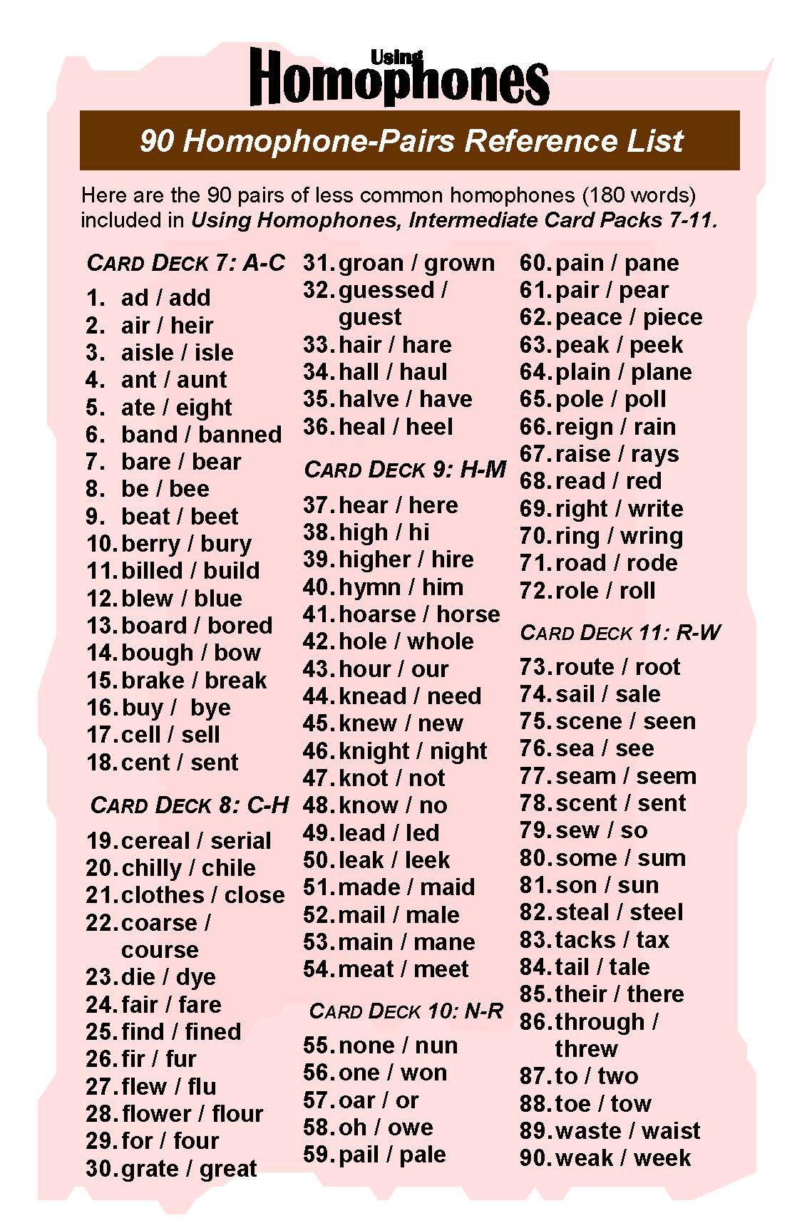 C-05b Using Homophones 44 Page Intermed Activities & Ideas Book + 18 Pair Card Decks 7-11 (Digital Version)