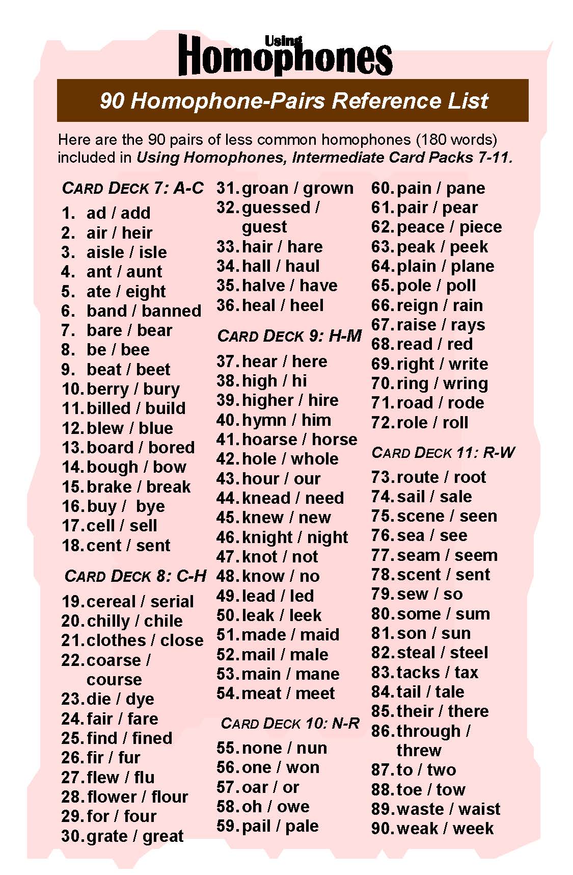 C-05.05 Homophones, Intermediate 18 Pairs + 44-Page Book