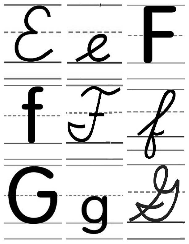 A-07 Alphabet Letter Cards Aa to Zz: Five 104-Card Packs + 24-Page Activities & Ideas Book (Digital Version)