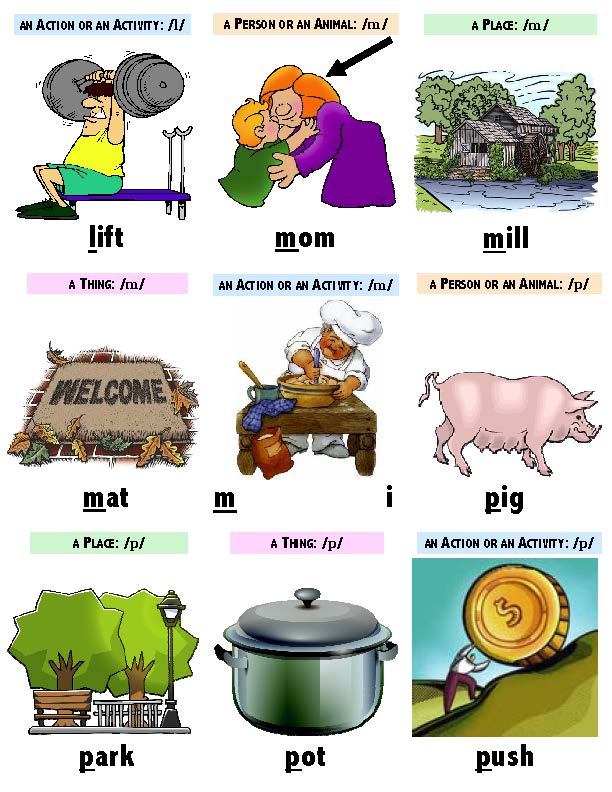 B-02a Initial Consonants 72-Page Activities & Ideas Book + Basic & Beginning 52 & 72-Card Packs
