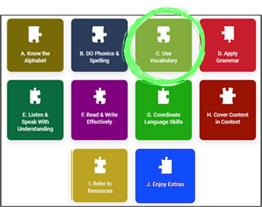 How to Put Together the Parts & Pieces That Make Language Work: Vocabulary Competencies Part 2.