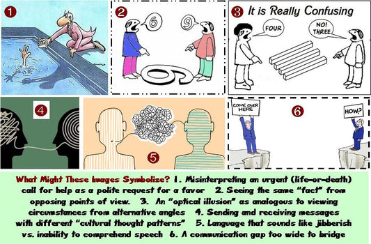 How to Solve Communication Problems with Correct Grammar & Optimal Word Choice: For Teachers