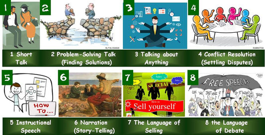 Speaking: Oral Skills mistakes in American English