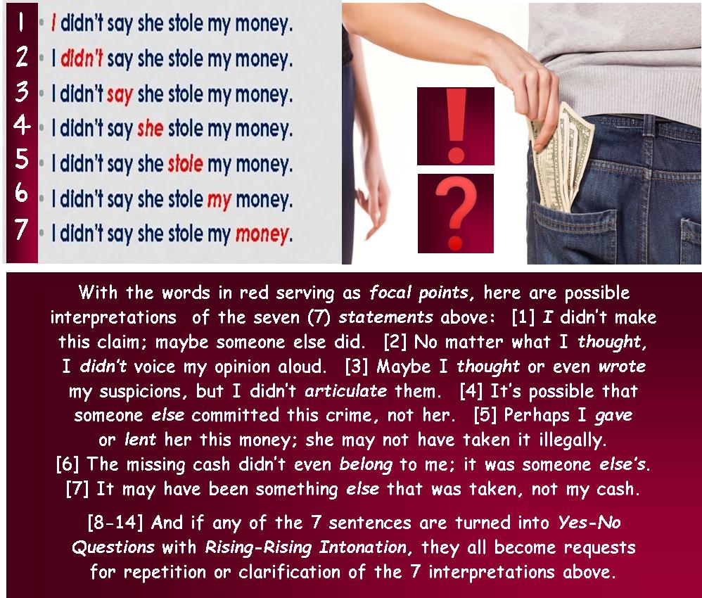 "Get" What You Hear.                                   Say What You Mean.