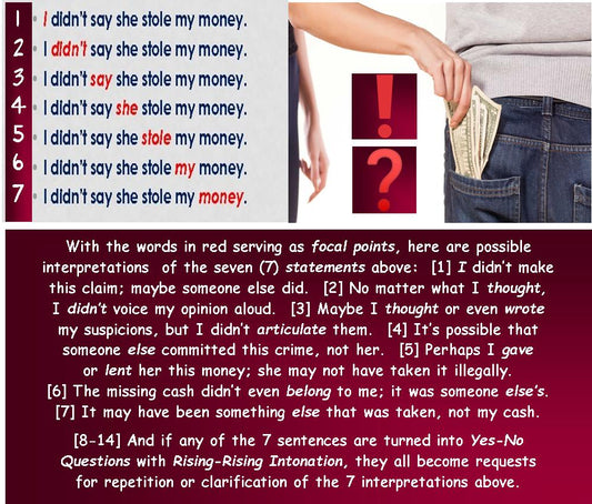 "Get" What You Hear. Say What You Mean.