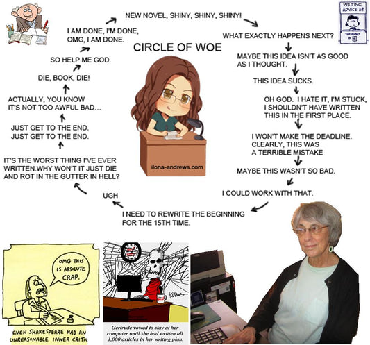 Hate to Write? Two Simple Ways to Relieve the Pain