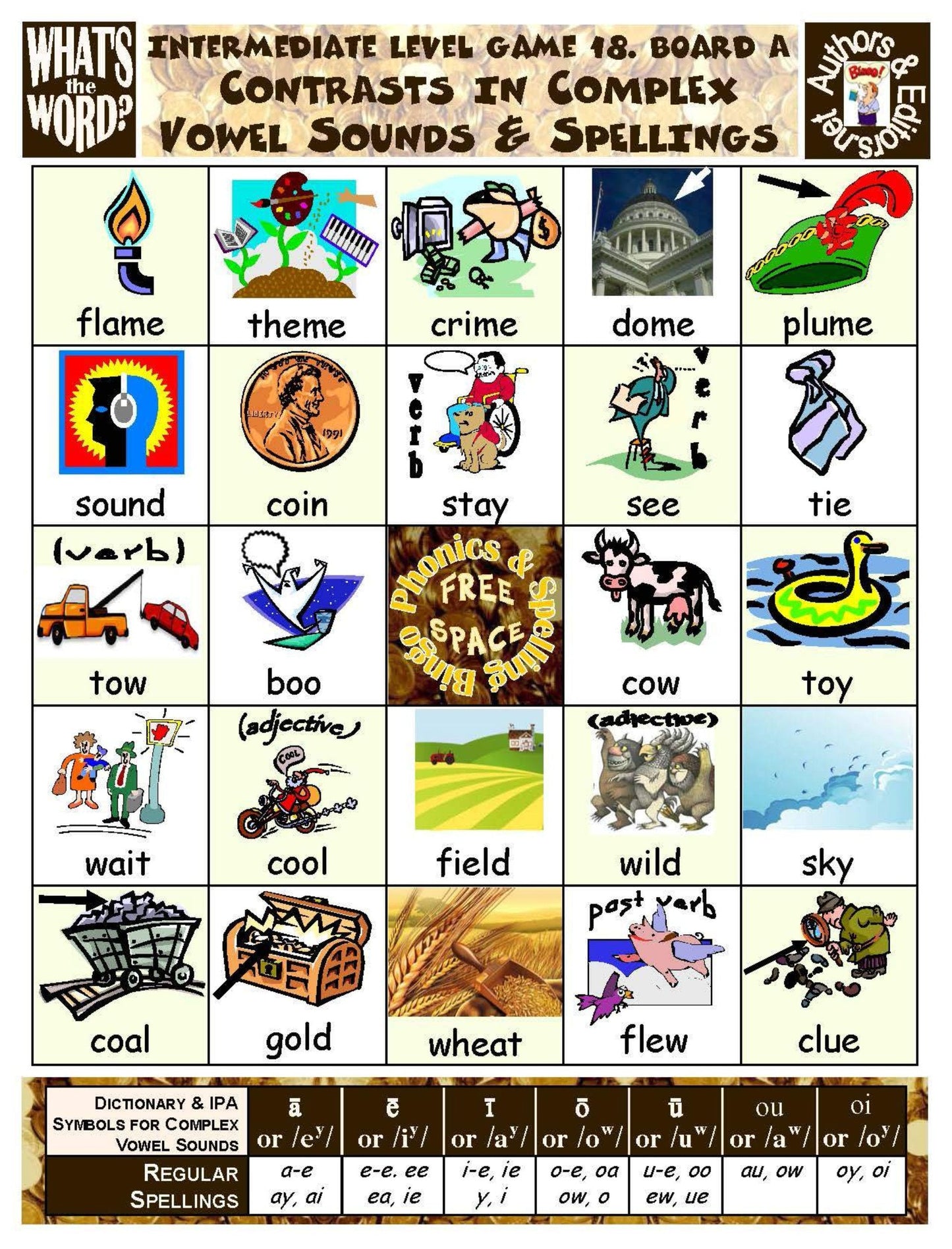 B. Phonics Bingo <br/> Level 3 = Intermediate + Activities & Ideas Book (Digital Version)