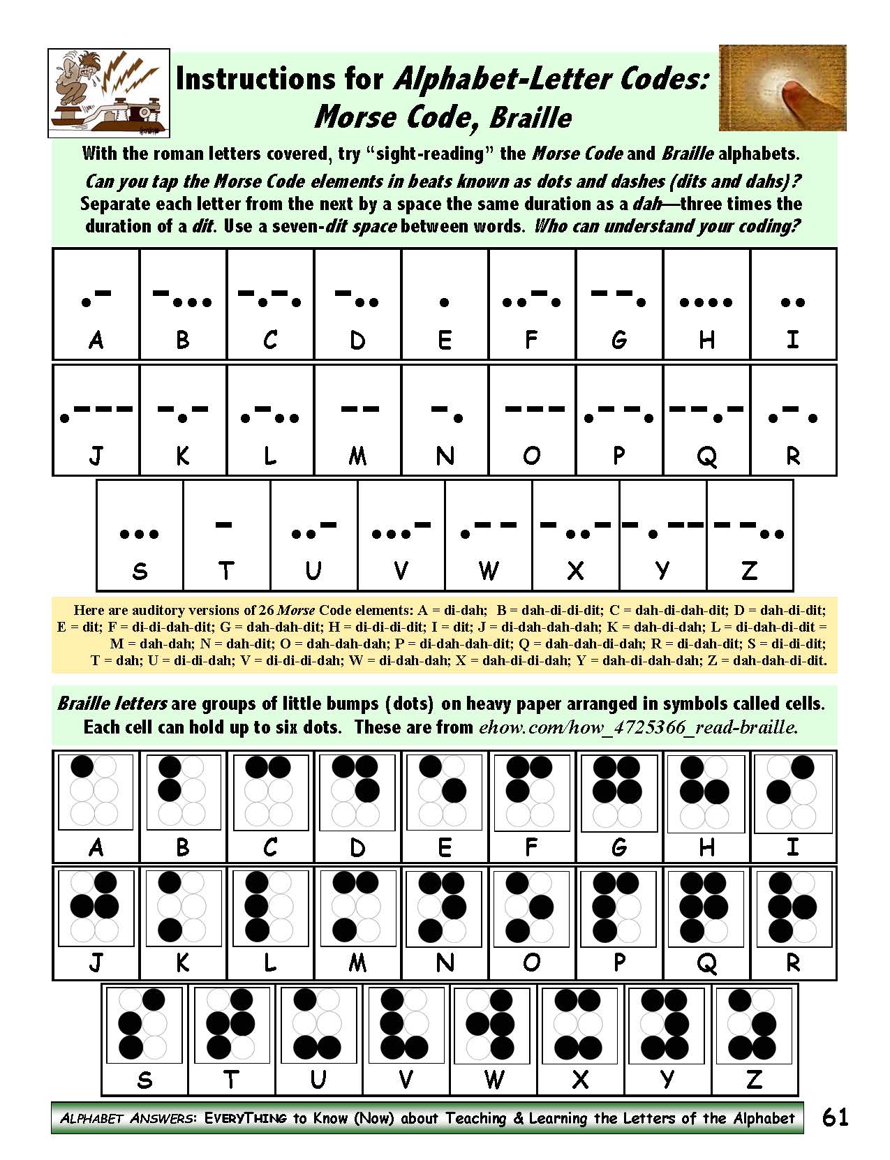A-11 Use Alphabet-Letter Codes – Work/Life English