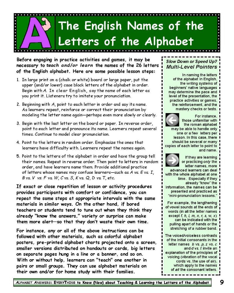 English names and letters of the Alphabet