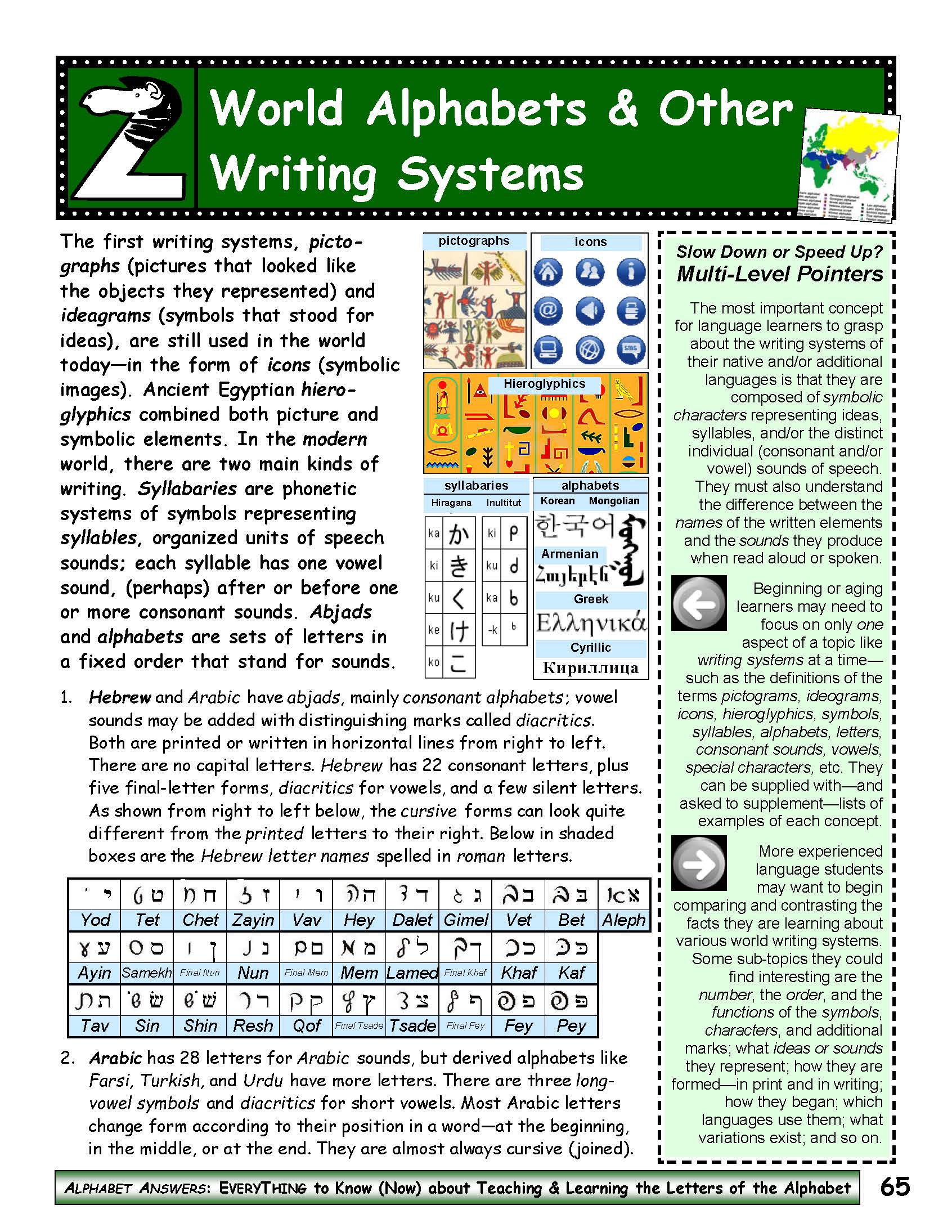 A-12 Use Other Alphabetic Writing Systems – Work/Life English