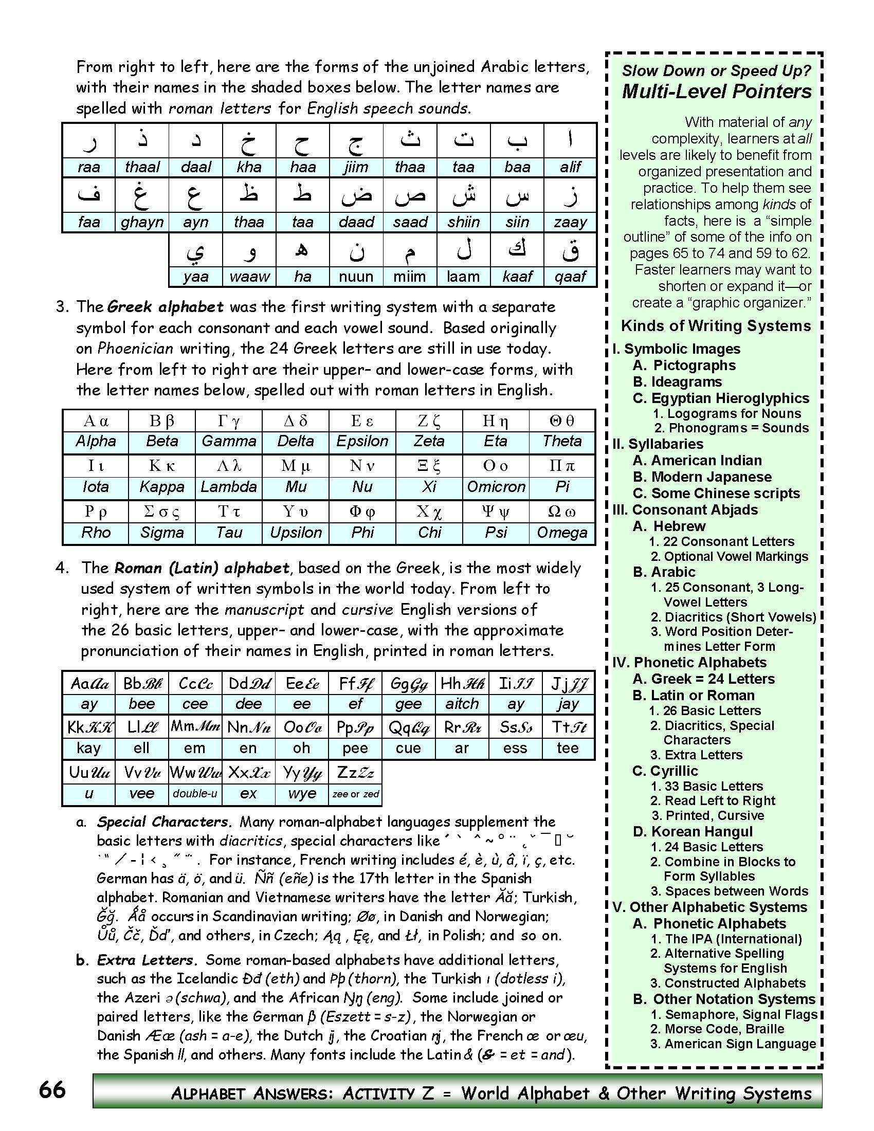 A-12 Use Other Alphabetic Writing Systems – Work/Life English