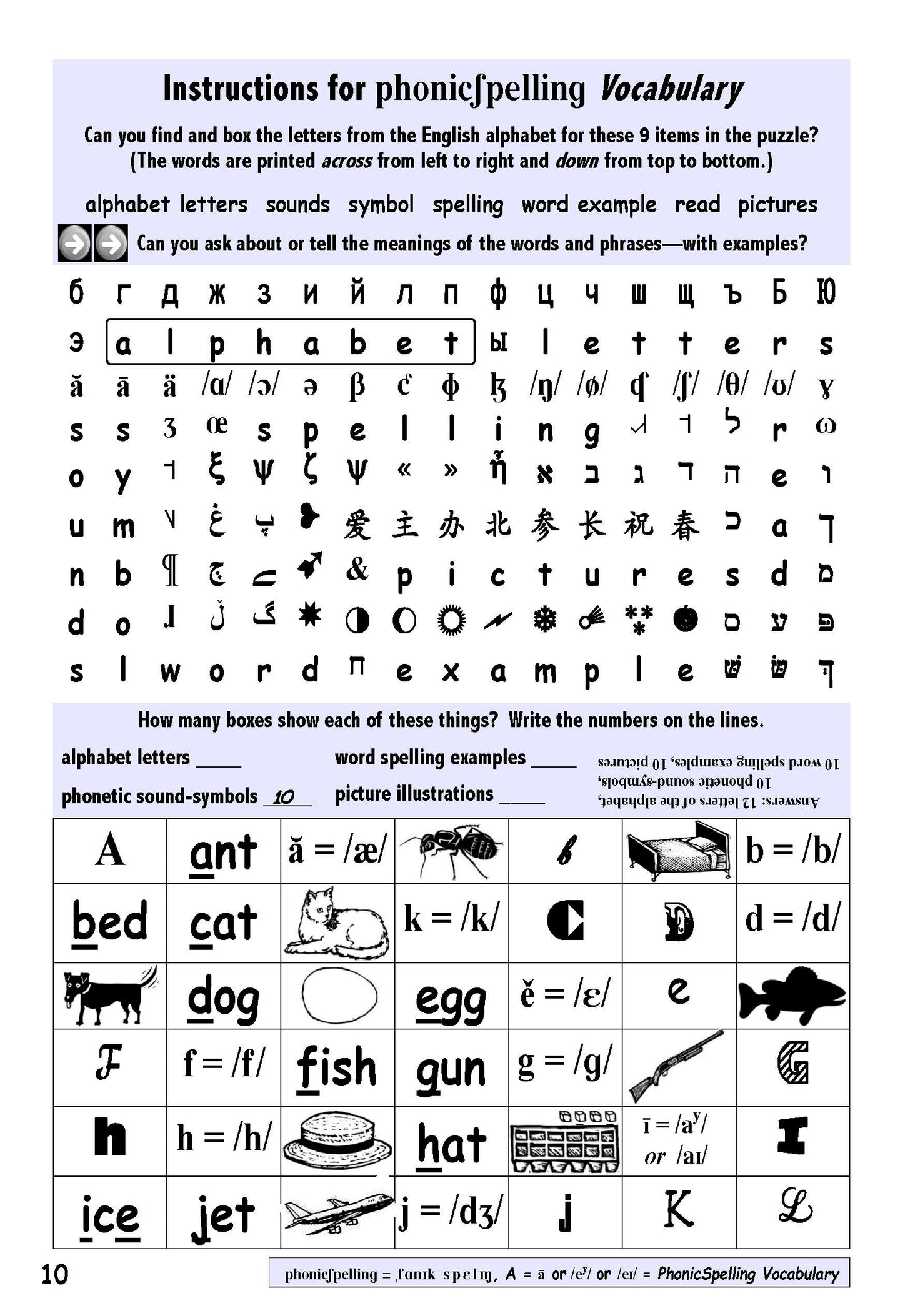 B-01.0 Start with Phonics & Spelling Concepts