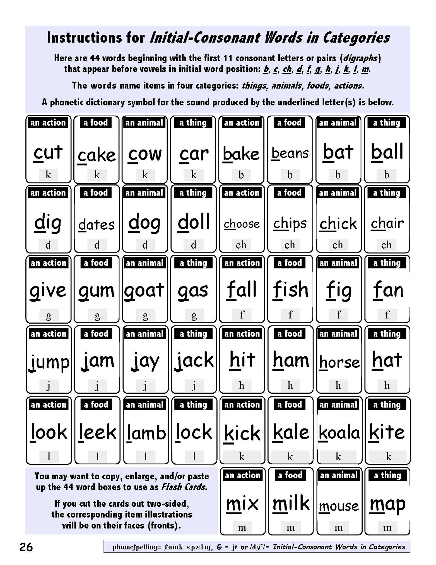 B-02.1 Recognize and Spell Initial Sounds in Words