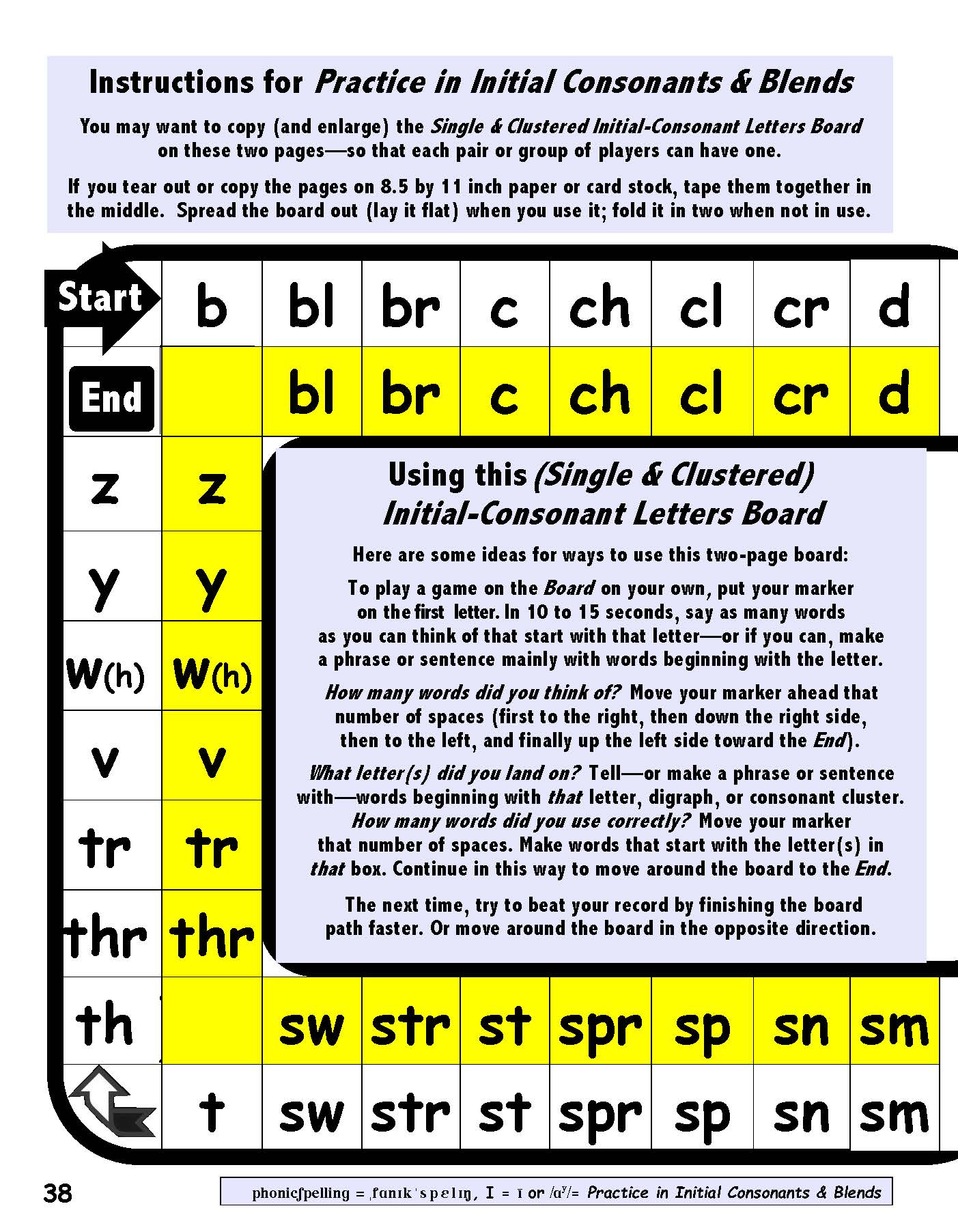 B-02.1 Recognize and Spell Initial Sounds in Words