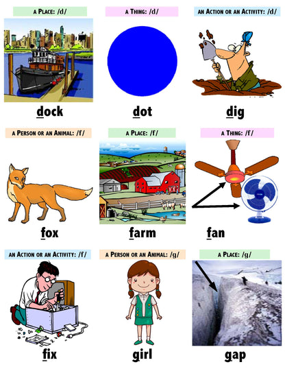 B-02.3 Get & Use 54 Basic Initial Consonant Picture & Words Cards