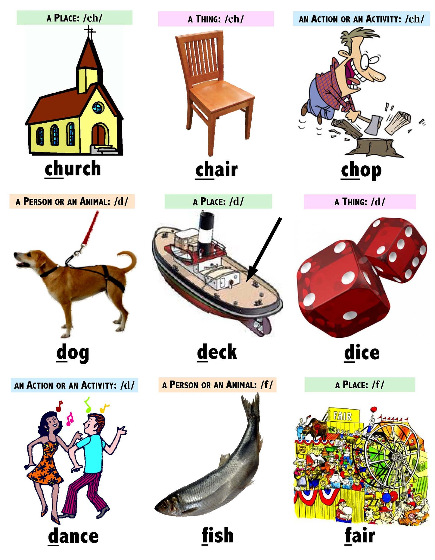B-02.4 Get & Use 72 Beginning Initial Consonants Picture & Words Cards