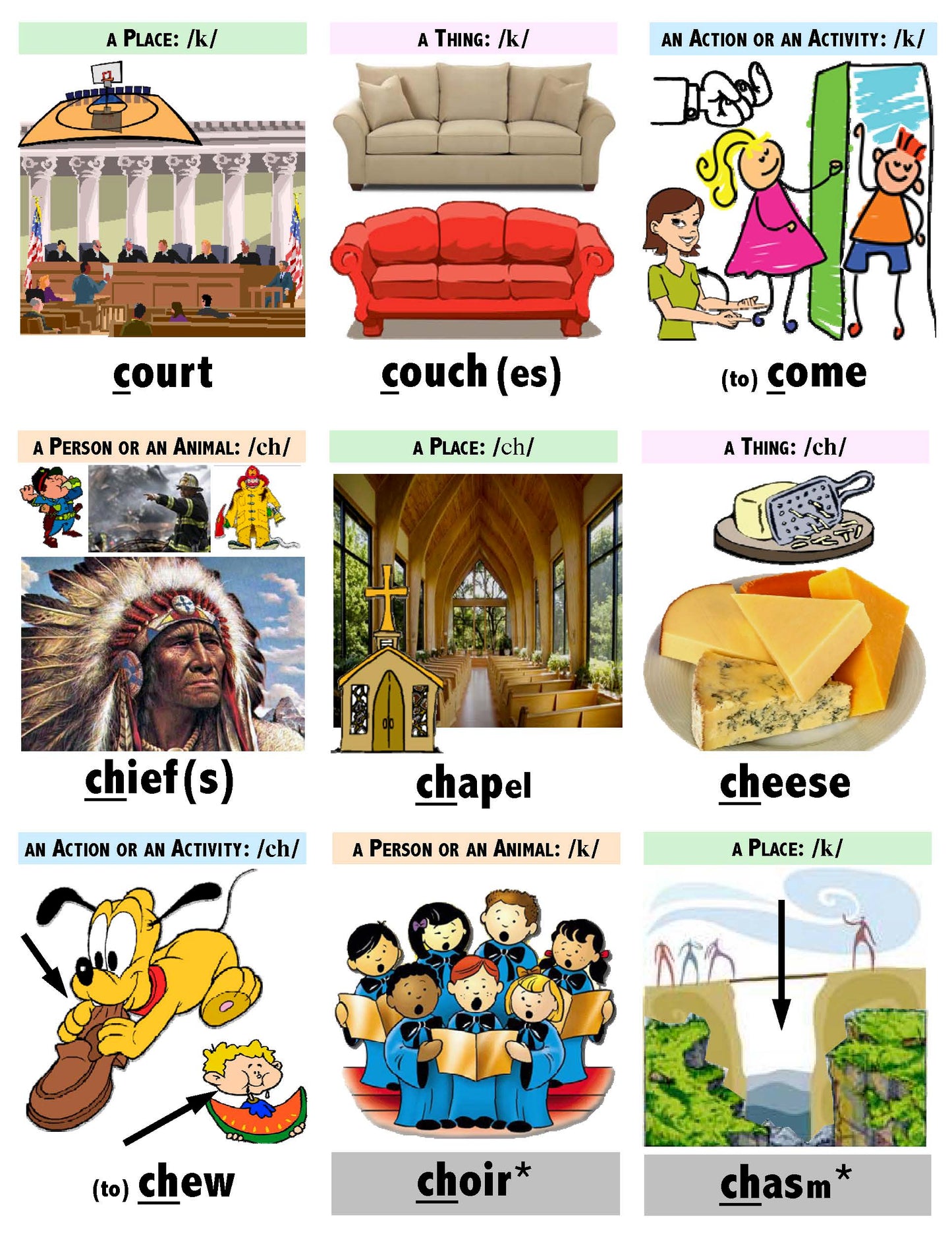 B-02.7 Get & Use 248 Advanced Initial Consonants Picture & Word Cards