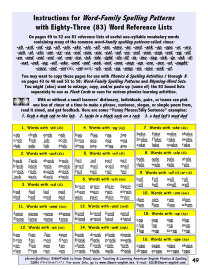 B-03.01 Get 48 Most Common Word-Family Spelling Patterns, 10 Pages