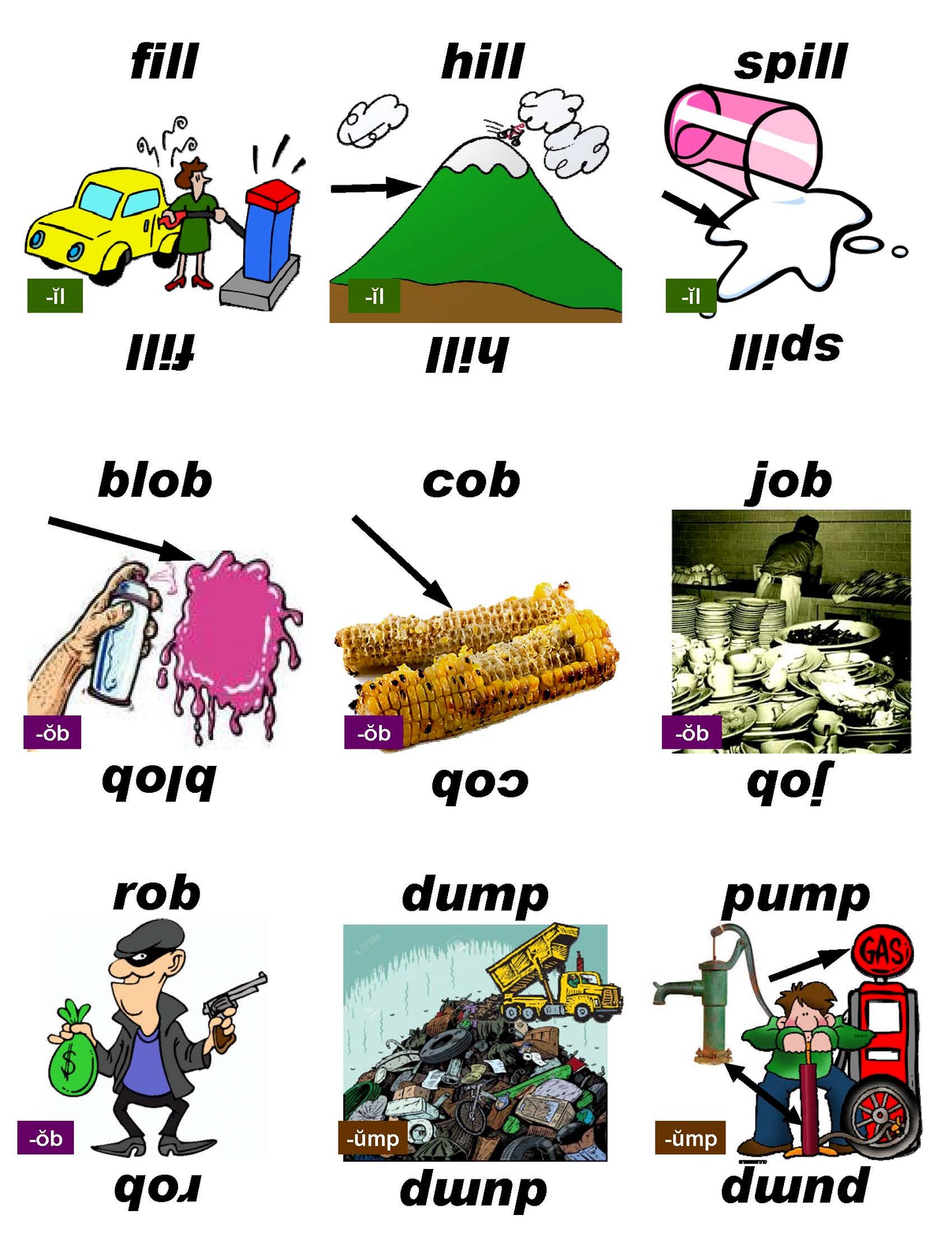 B-03.05 Get & Use Deck C of 52 Beginning Rhyming-Words Picture & Word Cards