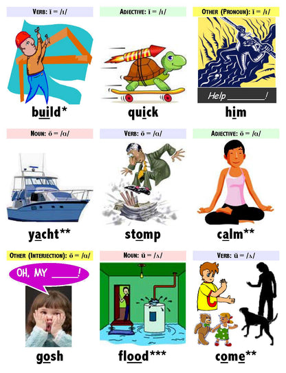 B-05.06 Get & Use 80 Intermediate Vowel Sounds & Spelling Cards