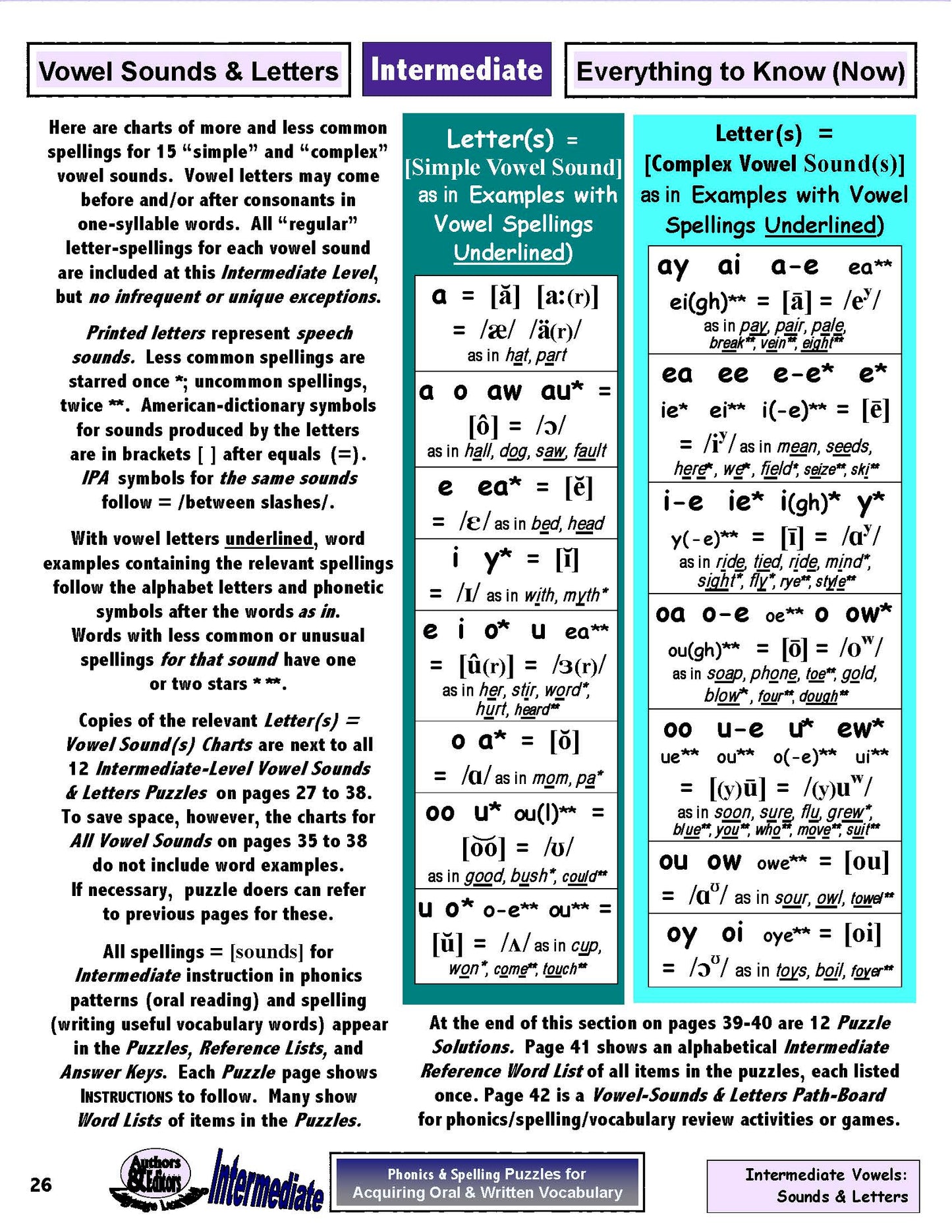 B-05.09 Use Vowels in Intermediate Phonics & Spelling Puzzles