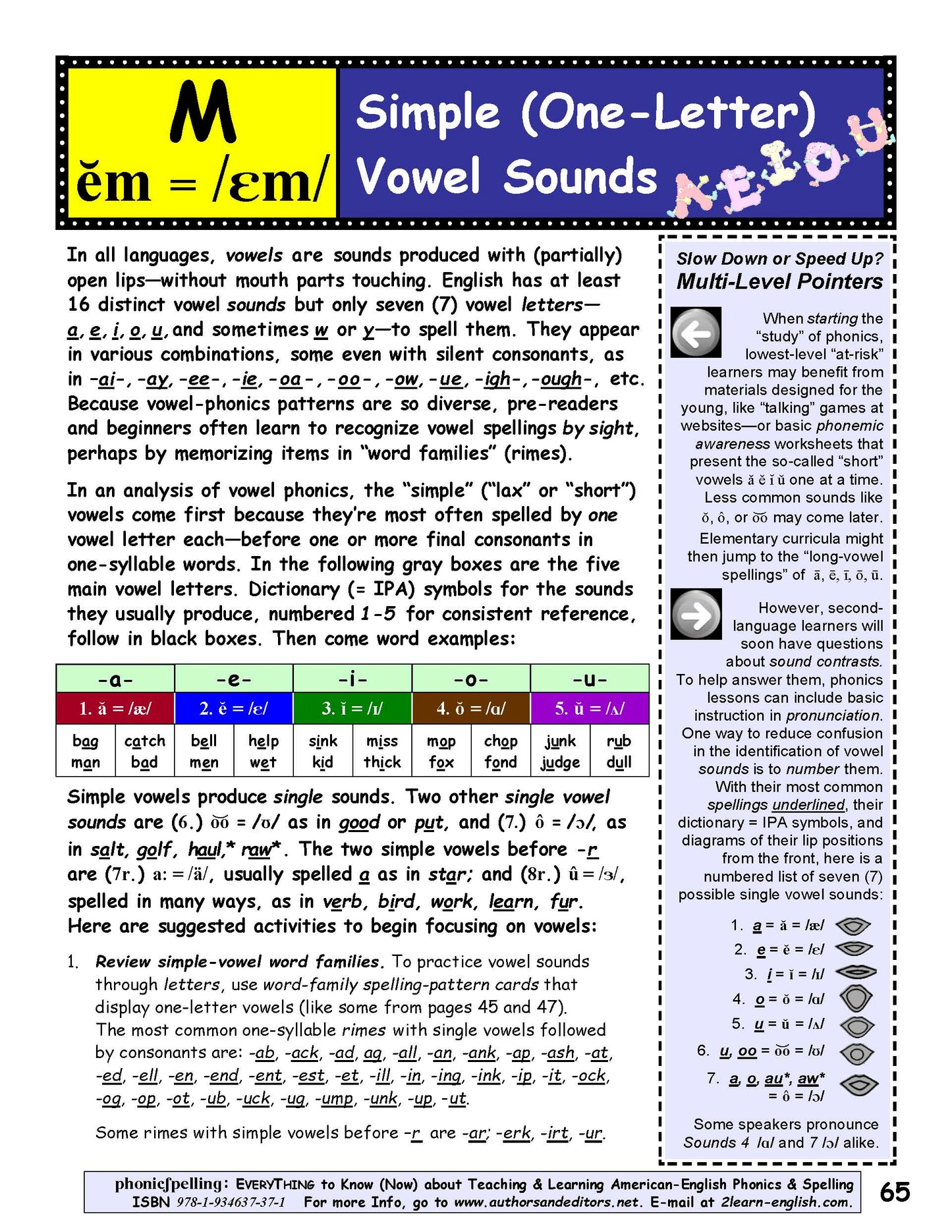 B-05.11 Study & Teach All Vowel Sounds & Spellings in Depth