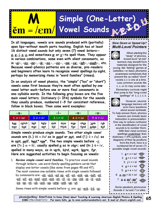 B-05.11 Study & Teach All Vowel Sounds & Spellings in Depth