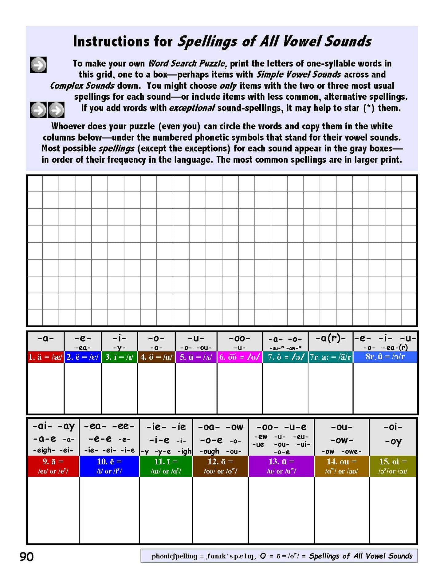 B-05.11 Study & Teach All Vowel Sounds & Spellings in Depth