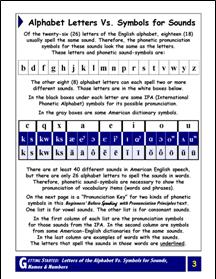 E-00.02 Listen & Speak: Pronunciation Principles for Alphabet Letters, Sound-Symbols, Names, & Numbers