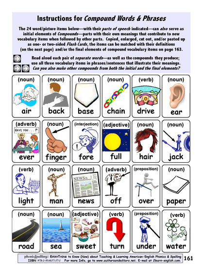 C-04.5 Learn & Teach Compound Words & Phrases <br/><br/> IDEA U of Phonics & Spelling: Everything To Know Now