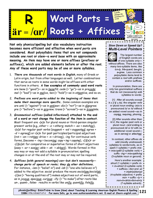 C-06.01 Teach Word Parts = Roots & Affixes