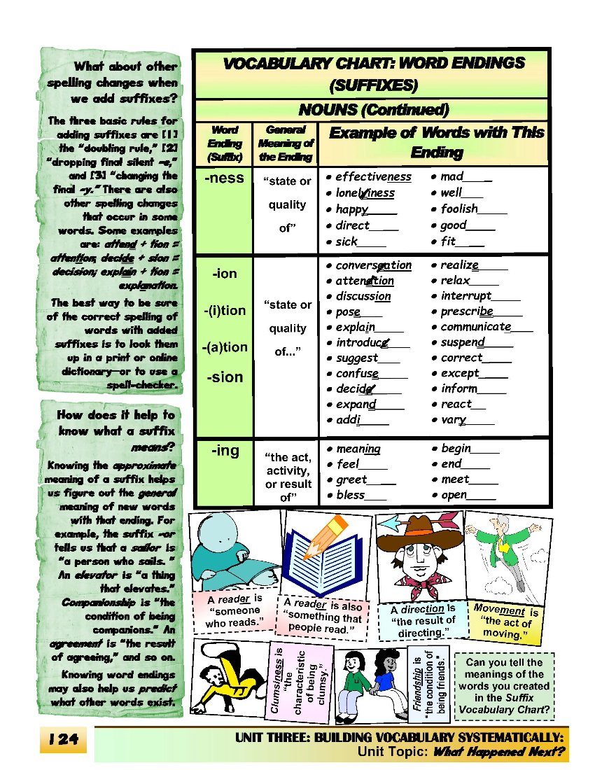 C-06.02 Put Word Parts (Roots & Affixes) into a Classic Story