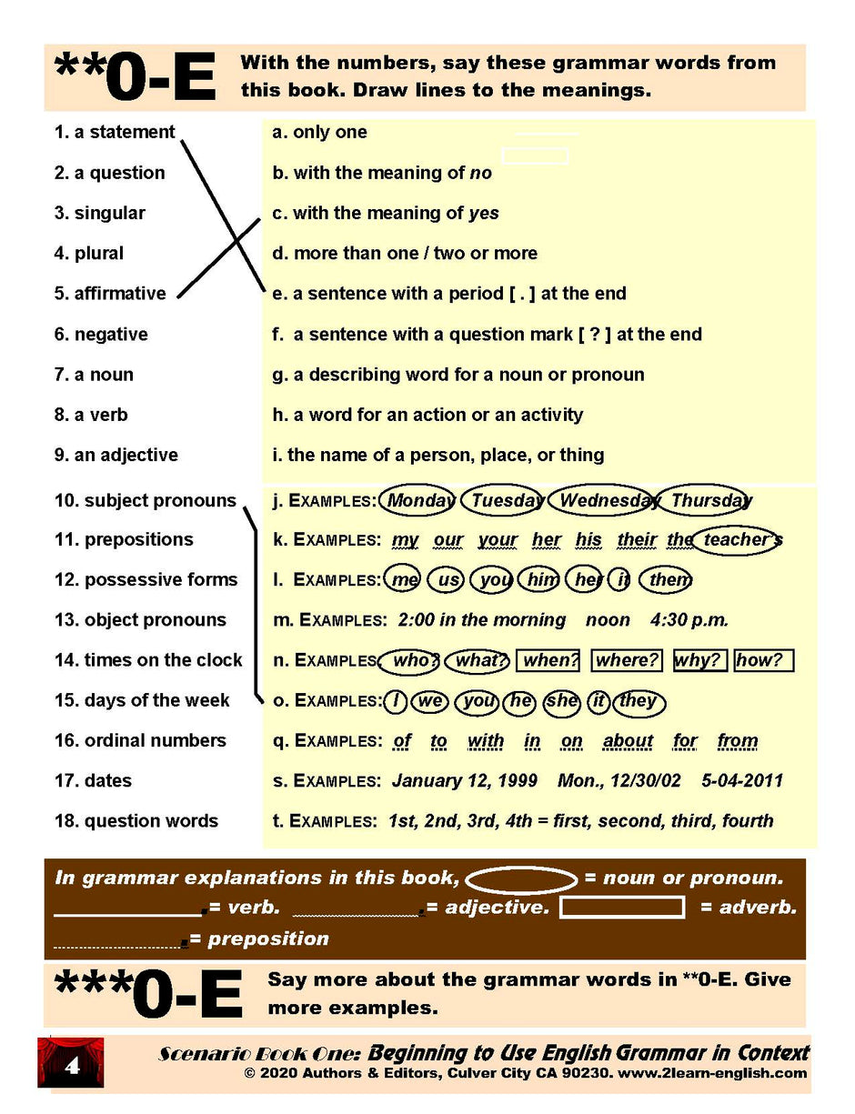 Grammar & Structure – Work/Life English