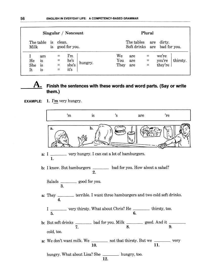 D-01.07 Use All Present Forms of BE with Nouns, Pronouns, & Adjectives