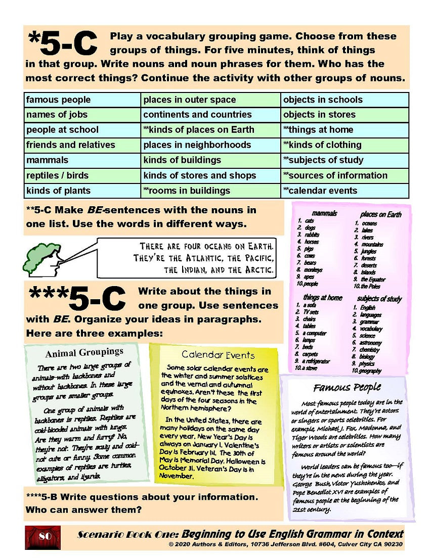 D-01.15 Review & Summarize Kinds of BE-Sentences That Name, Describe, Group, Ask & Answer, & Express (Existence)