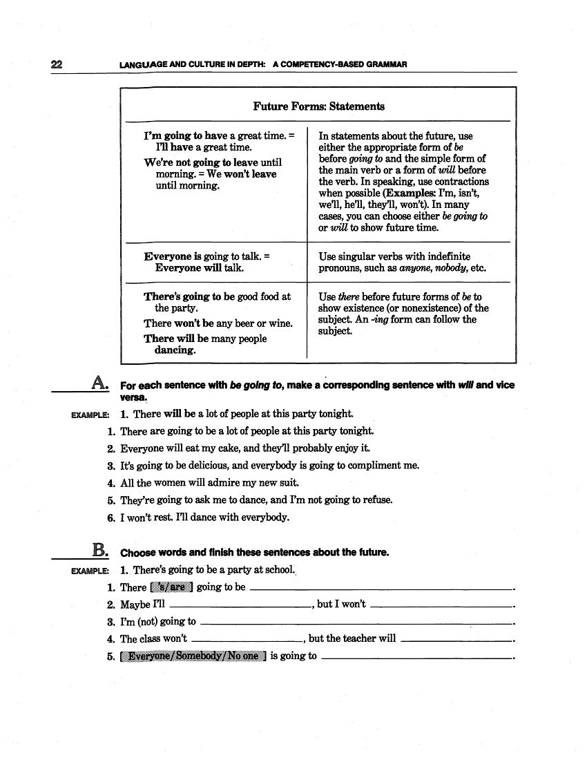 D-07.05 Use Simple Future Statements for Plans & Scheduled Events