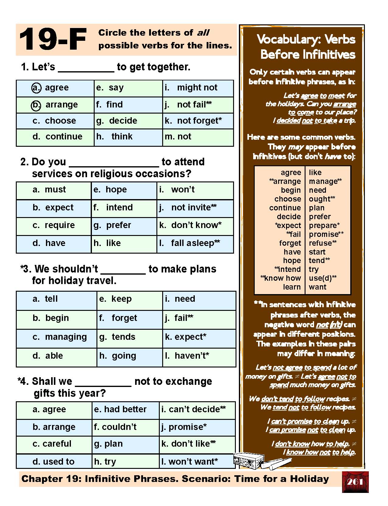 D-11.06 To Continue to Display Willingness to Improve Your Grammar, Don’t Forget to Look to Infinitives