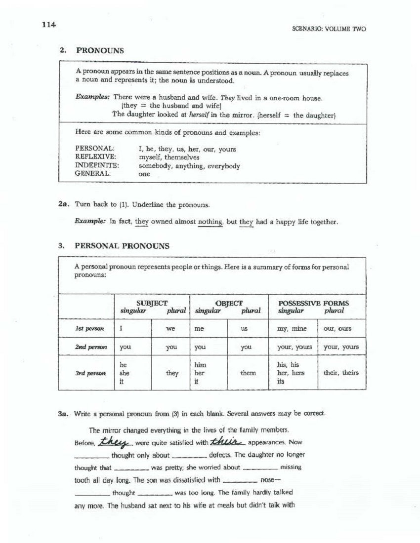 D-12.05 Use All Kinds of Pronouns (Personal, General, Reflexive, Reciprocal, Indefinite) to Learn & Tell About Yourselves & Everyone Else