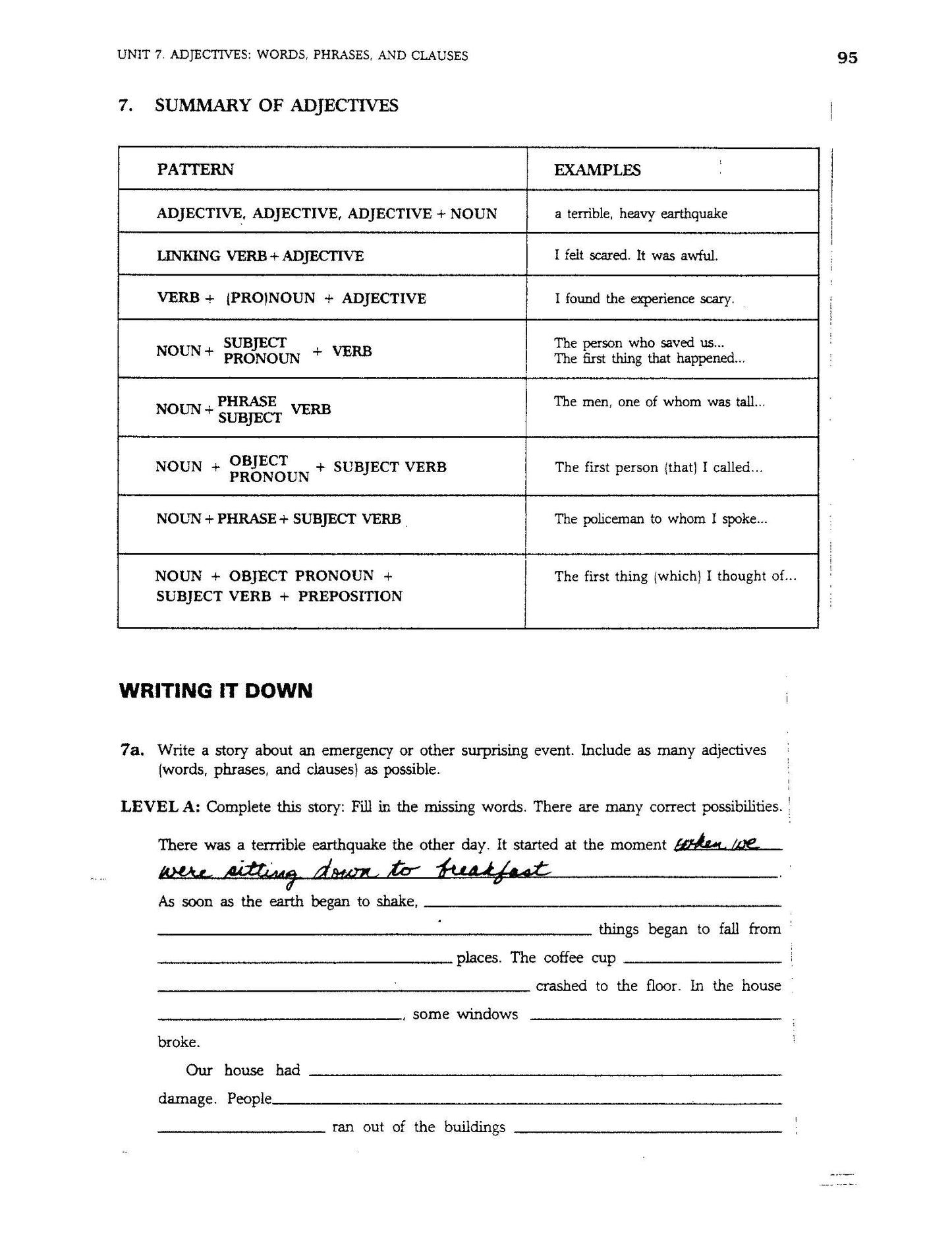 D-12.12 Use Words, Phrases, & Clauses to Modify or Describe Nouns & Pronouns