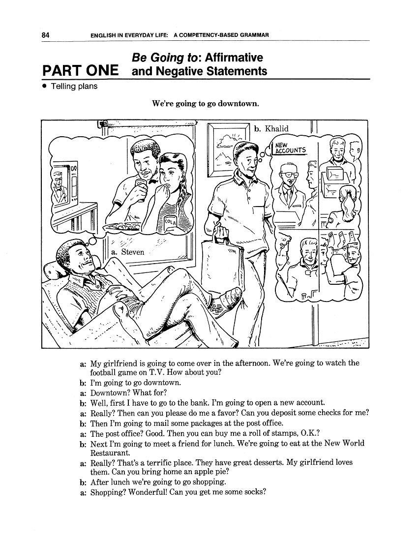 D-07.02 Use the Simple Future (be going to + VERB) vs. will / won’t + VERB