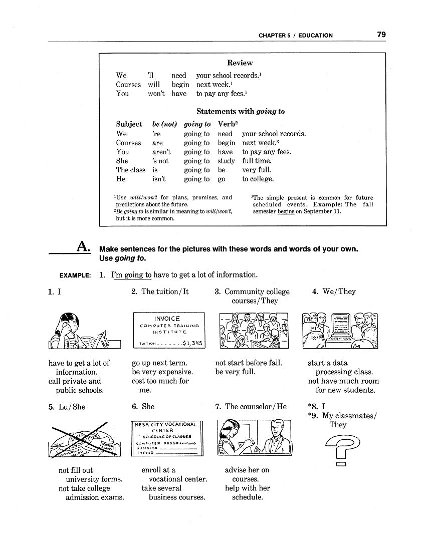 D-07.03 Use the Simple Future (be going to + VERB) with Time Expressions & Infinitives